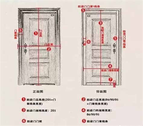 門的寬度|【一般門大小】揭秘：一般門大小全攻略，裝潢裝修前必看！